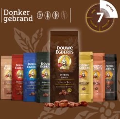 Douwe Egberts Intens Koffiebonen - 4 X 500 Gram 15 Douwe Egberts Intens Koffiebonen - 4 X 500 Gram -Koffiehuis 1200x1194 1