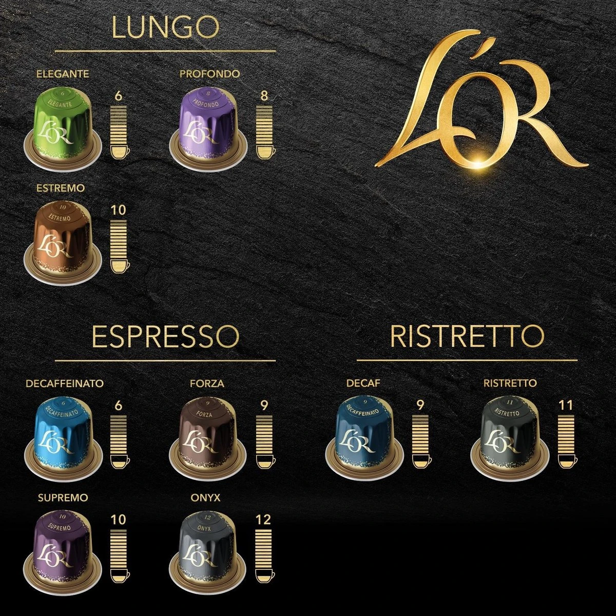L'OR Lungo Profondo Koffiecups - Intensiteit 8/12 - 4 X 40 Capsules 7 L'OR Lungo Profondo Koffiecups - Intensiteit 8/12 - 4 X 40 Capsules - Afbeelding 5