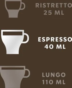 Starbucks By Nespresso Sumatra Espresso Dark Roast Capsules - 120 Koffiecups -Koffiehuis 989x1200