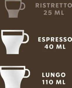 Starbucks By Nespresso Medium Roast Colombia Capsules - 120 Koffecups 8 Starbucks By Nespresso Medium Roast Colombia Capsules - 120 Koffecups -Koffiehuis 990x1200